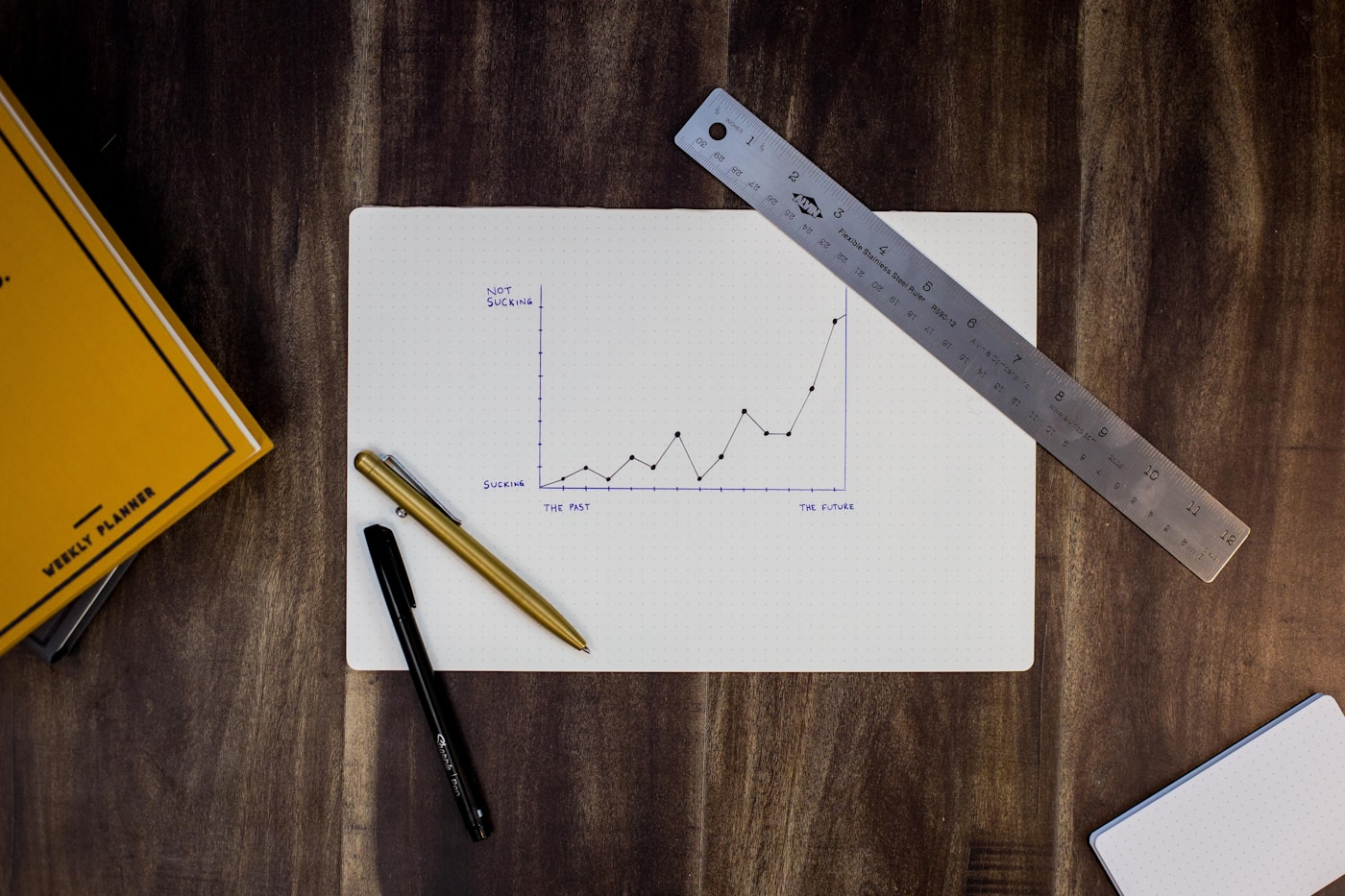 VAT Return Filing